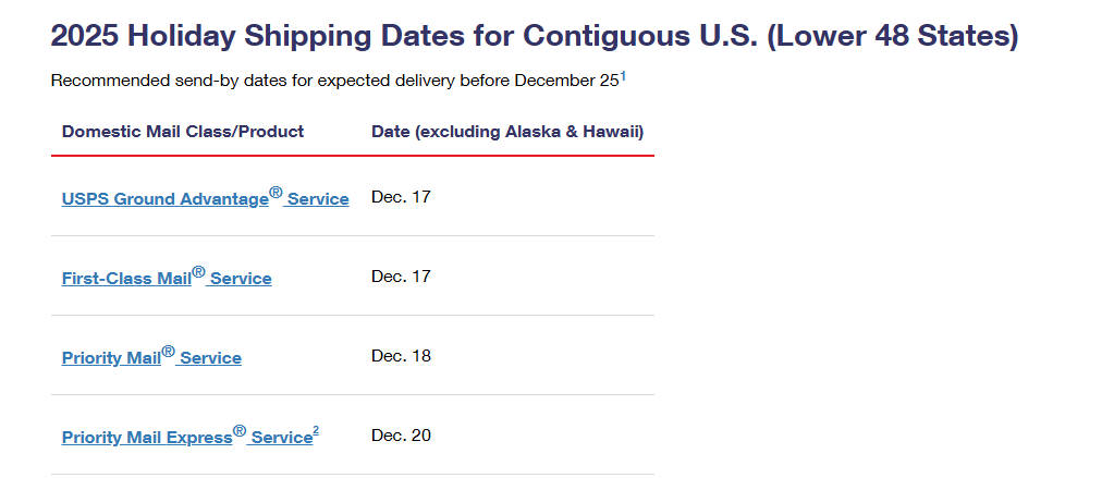 USPS shipping deadline